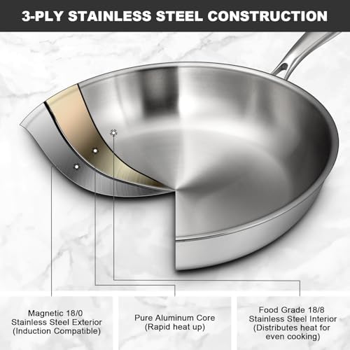 EWFEN Tri-Ply Stainless Steel Frying Pans Set, 8”/10”/12” Cooking