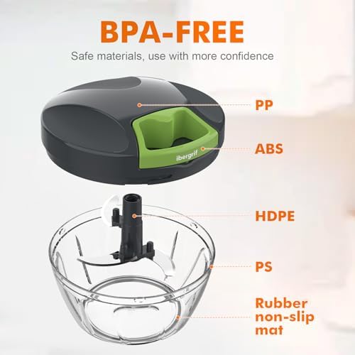 Ibergrif Manual Food Processor Vegetable Chopper, Portable Onion
