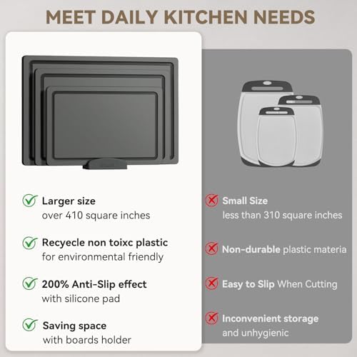 Empune 3-Piece Plastic Cutting Boards for Kitchen - Thick & Non-Slip Chopping Board Set with Juice Grooves, Dishwasher Safe, BPA Free, Includes Large & Small Sizes, Gray