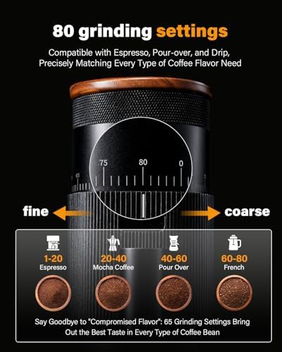 SHARDOR Single-Dose Coffee Grinder, 80 Settings, Black