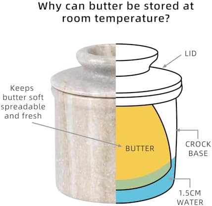 Butter Crock with Lid, Butter Dish, Viva Jade, Large