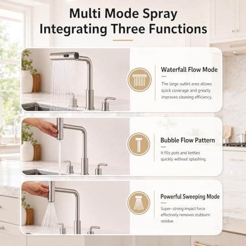 8 Inch Brushed Nickel Kitchen Faucet with Pull Down Sprayer