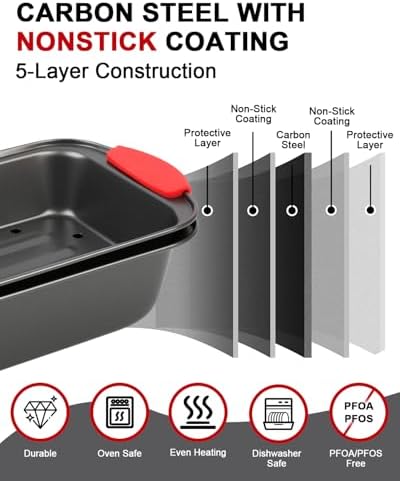 Meatloaf Pan with Drain Tray, 2PCS Nonstick Meat Loaf Pan with Drip