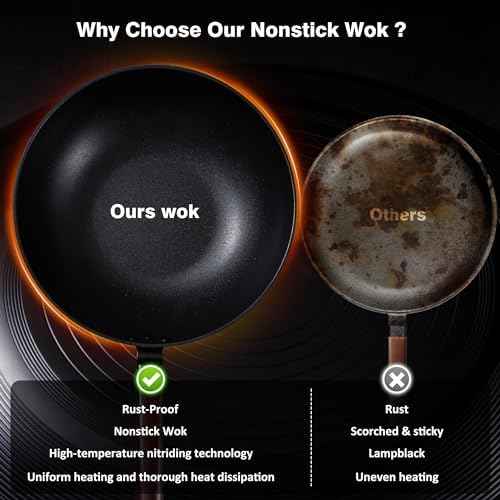 Teewe Carbon Steel Wok, 13" Woks & Stir-fry Pans Nonstick with Lid