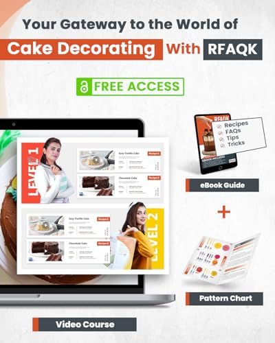 RFAQK 250 PCs Aluminum Cake Decorating Tools Kit
