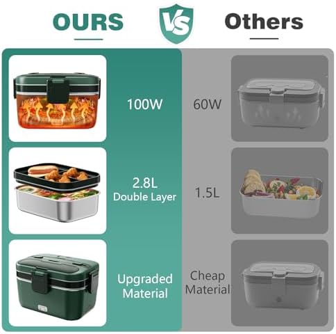 Electric Lunch Box for Adults, 2.8L Double Layer Heated LunchBox