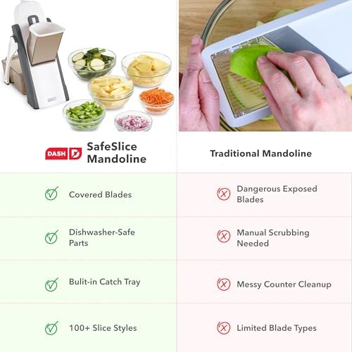 Dash Safe Slice Mandoline Slicer, Adjustable 30+ Combos, Aqua