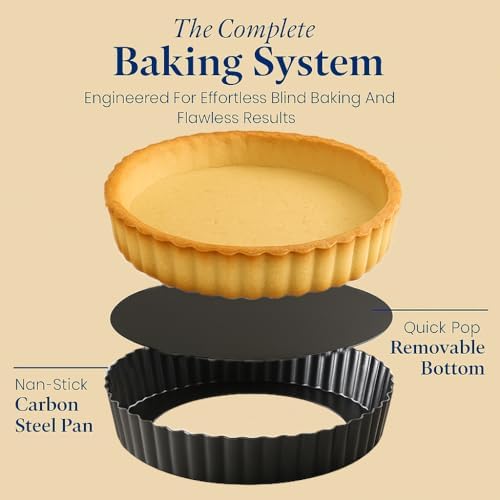 9.5 Inch Tart Pan with Removable Bottom & Non-stick Baking Mat Set