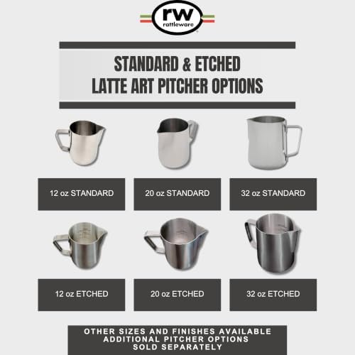 Rattleware 20oz Stainless Steel Latte Art Pitcher