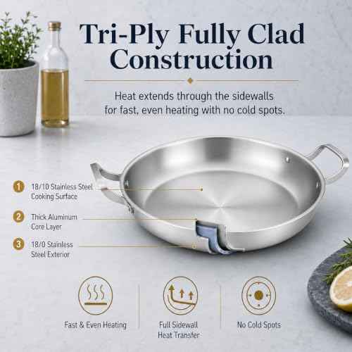 Yeksum Tri-Ply Stainless Steel Paella Pan, 14.5 inch Large Skillet,12