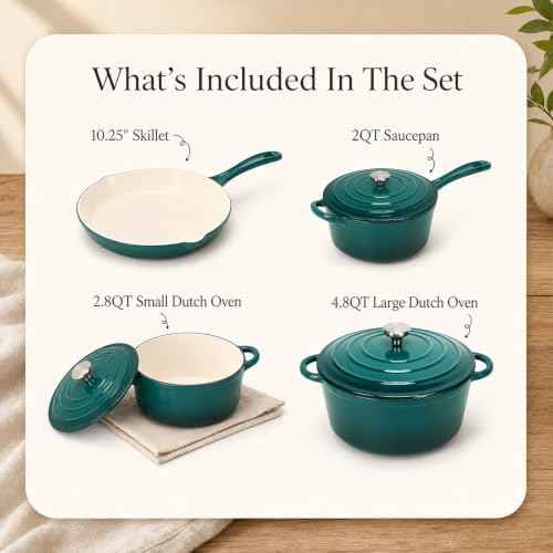 4-Piece Enameled Cast Iron Cookware Set, Skillet & Dutch Ovens, Teal