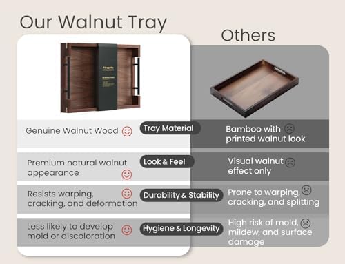Fibogollo Walnut Wood Serving Trays with Metal Handles(Medium)