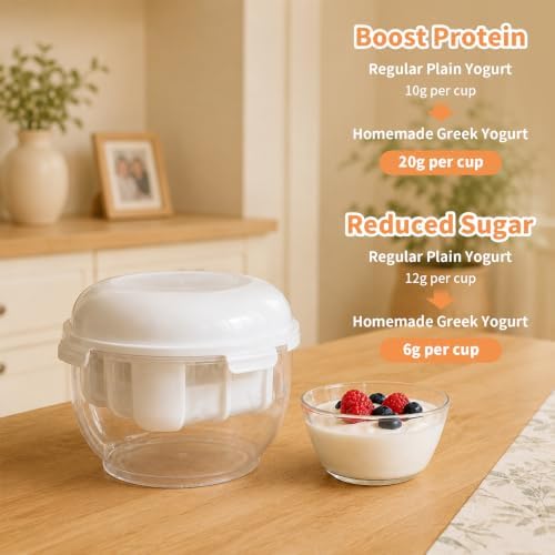 Greek Yogurt Strainer, Large 2 Quart Fine Mesh Basket