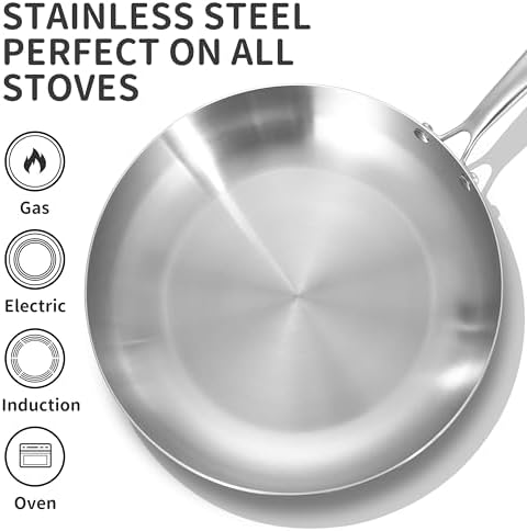 LOLYKITCH 8'' Tri-Ply Stainless Steel Pan with Lid | Small Egg Omelet