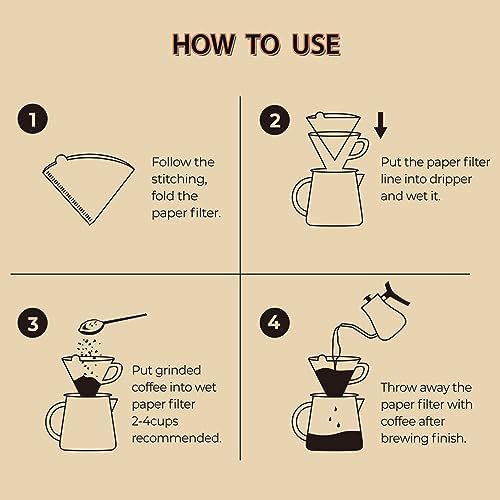 PakTalk 200Pack V60 Coffee Filter