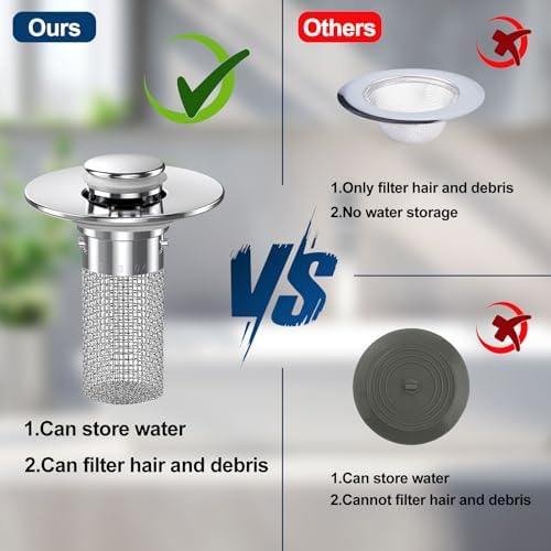 Vakabiu Pop-Up Bathroom Sink Drain Strainer, 2PCS