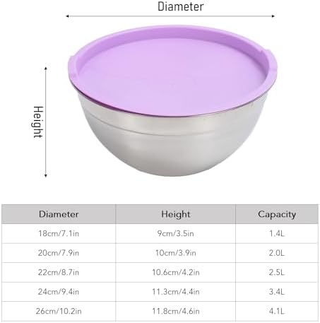 Mixing Bowls with Lids, 5PCS, Stainless Steel