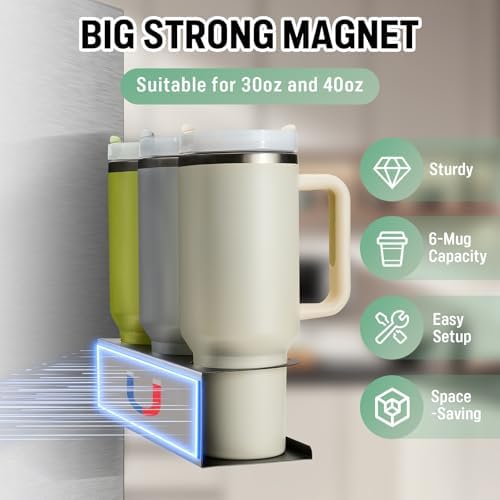 POLRAI 2 Pack Magnetic Stanley Cup Holder for Fridge, Water Bottle