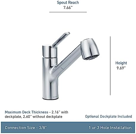 Moen Method One-Handle Pullout Kitchen Faucet, Spot Resist Stainless