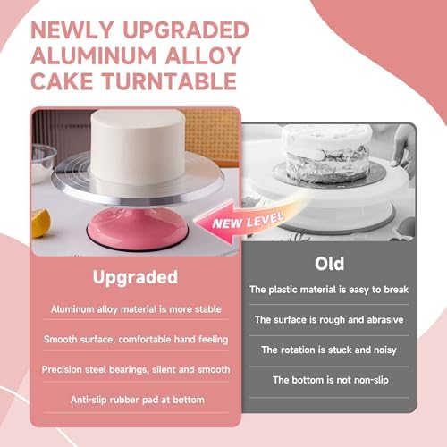 Aluminum Cake Decorating Kit for Beginners