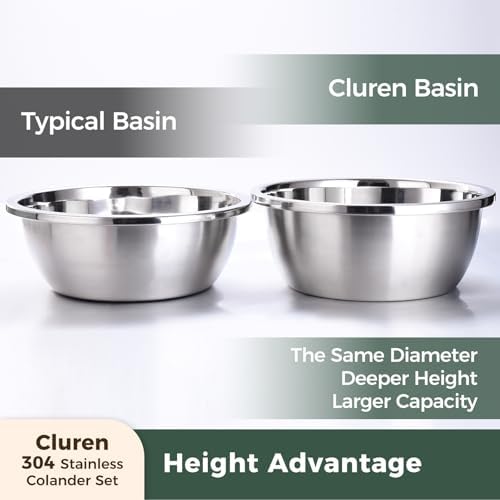 Colander and Bowl Set 6.0QT (2-in-1) - Thickened 304 Stainless Steel Kitchen Strainer Bowl for Fruit, Pasta, Vegetables, Rice - Heavy Duty, Induction Cooker & Dishwasher Safe