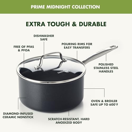 GreenPan Prime Chatham 1QT & 2QT Saucepan Pot Set with Glass Lids