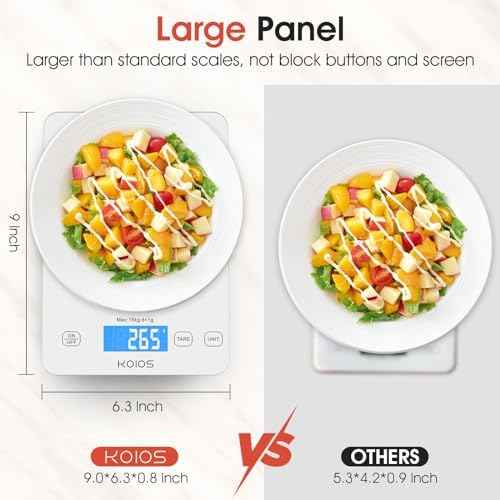 KOIOS USB Rechargeable Food Scale, 33lb/15Kg Kitchen Scale Digital