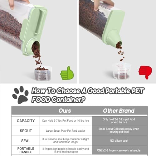LEAWALK 5-7Lbs Airtight Dog Cat Pet Food Storage Container-Light Green
