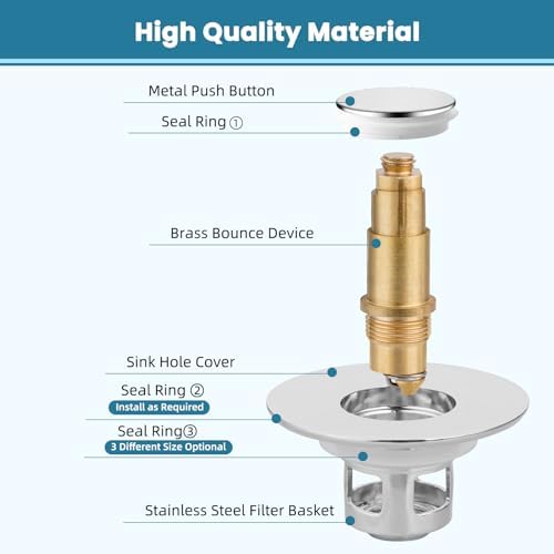 Universal Metal Bathroom Sink Drain Stopper, 2-in-1 Pop Up, Chrome