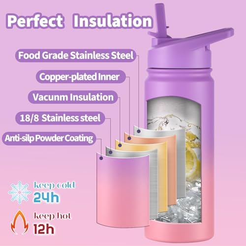 mininoo Kids Water Bottle for School, 16oz Stainless Steel Insulated
