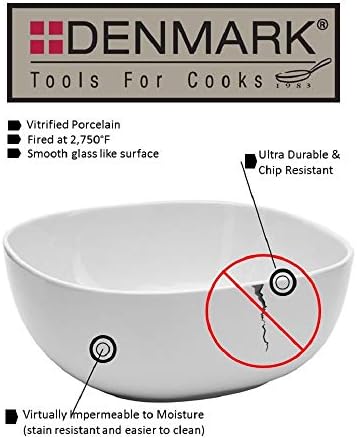 Denmark White Porcelain Chip Resistant Scratch Resistant Commercial