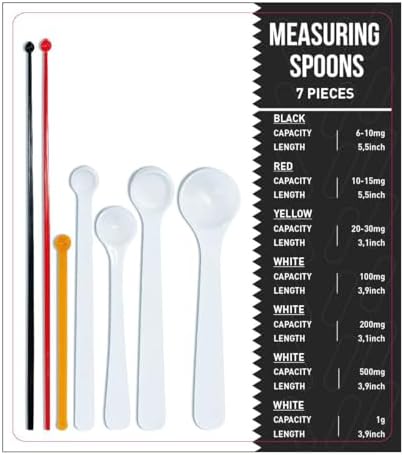 Dosing spoon | milligram measuring spoons set of 7 | exact dosing from