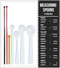 Dosing spoon | milligram measuring spoons set of 7 | exact dosing from