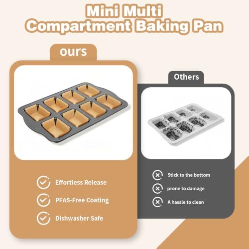 Mini Loaf Pan, 8-Cavity Non-Stick Carbon Steel Baking Pans Includes