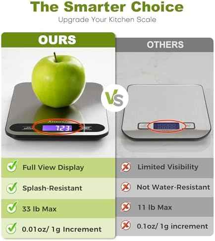 Atogou Food Scale -33lb Digital Kitchen Scale for Food Ounces Grams