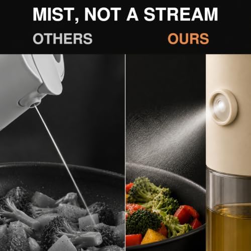 19.6Oz 2-in-1 Olive Oil Sprayer