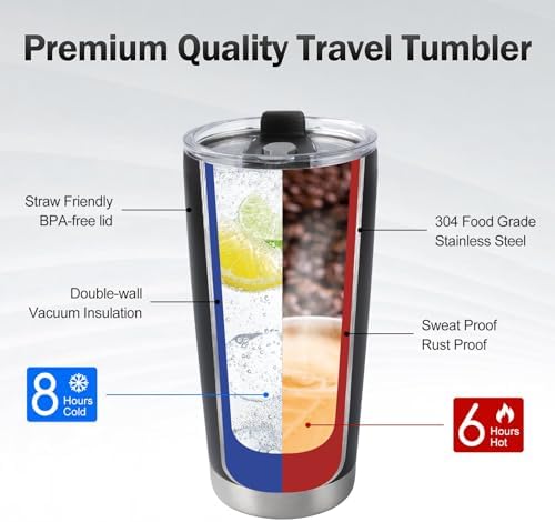 Personalized Coffee Tumbler with Picture & Text