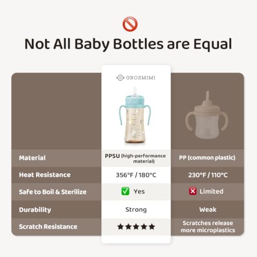 GROSMIMI PPSU Baby Straw Cup Stage 2, 12M+, Spill-Proof, 10oz