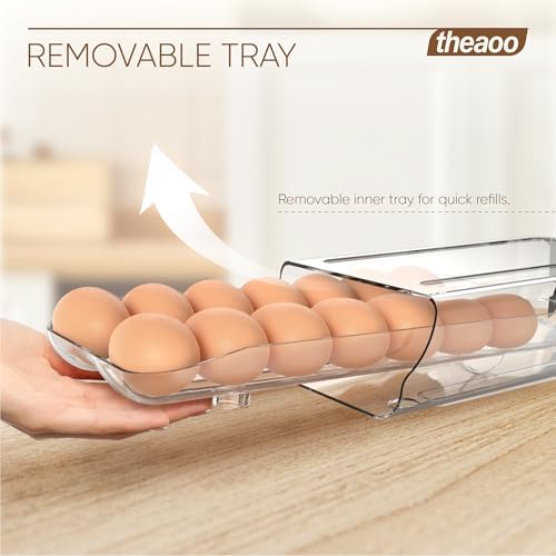 theaoo Egg Holder for Fridge, Automatic Rolling Egg Container, Clear