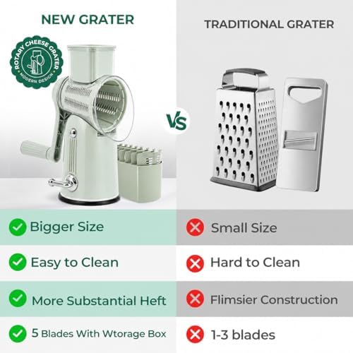 5-in-1 Rotary Cheese Grater with Hand Crank, Green