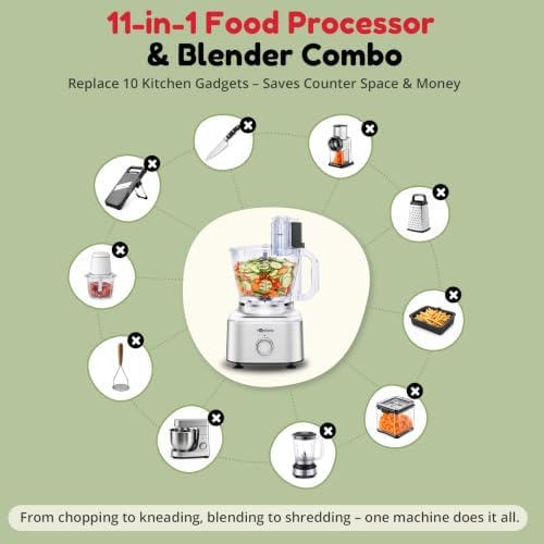 Homtone 16 Cup Food Processor Blender Combo