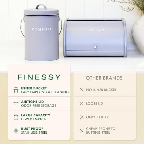 FINESSY Small Countertop Kitchen Compost Bin with Lid
