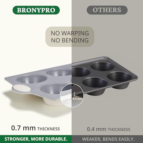 BRONYPRO 2-Pack 6-Cup Non Toxic Nonstick Ceramic Jumbo Muffin Pan &