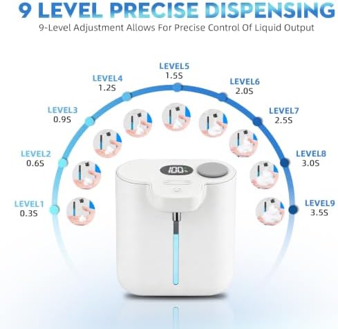 RYTOXILO Automatic Foaming Soap Dispenser, 9 Levels Soap Dispenser