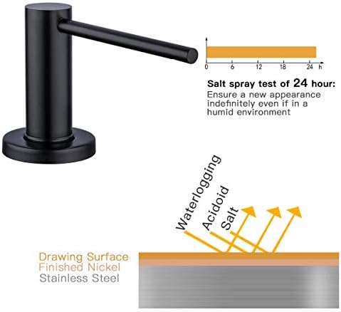 GAPPO Matte Black Kitchen Sink Soap Dispenser