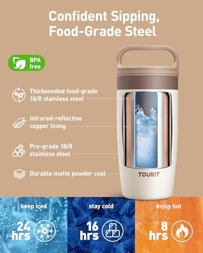 TOURIT Travel Coffee Mug 16 oz,Leakproof 2-Part Drink Lid