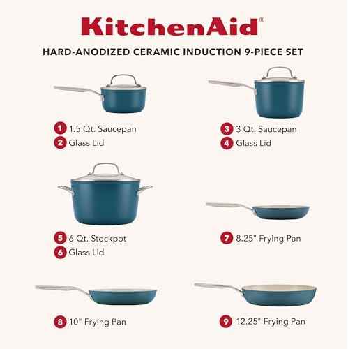 KitchenAid Hard-Anodized Ceramic Induction Cookware Set, 9-Piece Pots