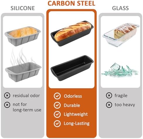 AKOLAFE 4 Pack Large Loaf Pans Nonstick Banana Bread Pan for Homemade