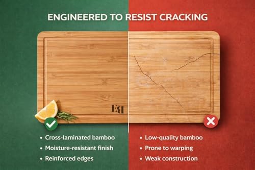 Bamboo Cutting Board Set of 3 (15"×10", 12"×8", 9"×6") – Crack