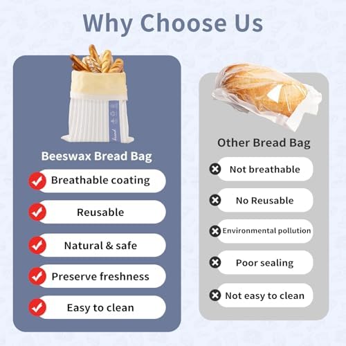 Saicefe 2 Pack Reusable Beeswax Bread Bags